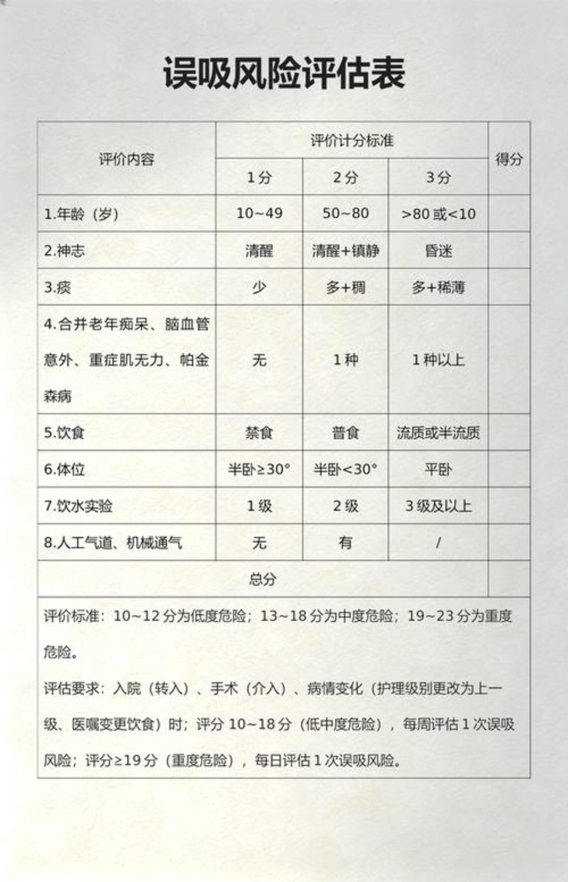 健康数据分析：洞察未来医疗趋势
