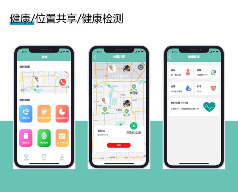 深圳健康管理